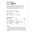 SCHNEIDER SVC508 Service Manual SCHNEIDER SVC508 Service Manual