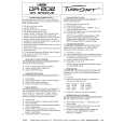 BOSS DR-202 Quick Start BOSS DR-202 Quick Start