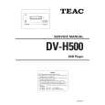 TEAC DV-H500 Service Manual TEAC DV-H500 Service Manual