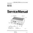 PHILIPS 7180 CLOCK RADIO Service Manual PHILIPS 7180 CLOCK RADIO Service Manual