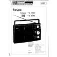 ELITE TR4060 Service Manual ELITE TR4060 Service Manual
