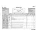 WHIRLPOOL AWE 2415 Quick Start WHIRLPOOL AWE 2415 Quick Start