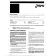 ZOPPAS PD20E Owners Manual ZOPPAS PD20E Owners Manual