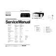 PHILIPS 70FC444 Service Manual PHILIPS 70FC444 Service Manual