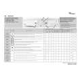 WHIRLPOOL AWM 8161 Quick Start WHIRLPOOL AWM 8161 Quick Start