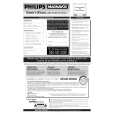 PHILIPS 25TR15C Owners Manual PHILIPS 25TR15C Owners Manual
