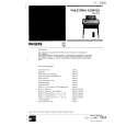 PHILIPS 22GM752 Service Manual PHILIPS 22GM752 Service Manual