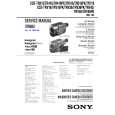 SONY CCDTRV46 Service Manual SONY CCDTRV46 Service Manual