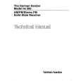 HARMAN KARDON HK560 Service Manual HARMAN KARDON HK560 Service Manual