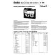 SABA SWINGER2 Service Manual SABA SWINGER2 Service Manual