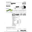 PHILIPS DVD957 Service Manual PHILIPS DVD957 Service Manual