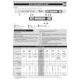 WHIRLPOOL ADG 789 Quick Start WHIRLPOOL ADG 789 Quick Start
