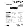 SONY STRD715 Service Manual SONY STRD715 Service Manual