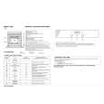 WHIRLPOOL BMZH 4000 IN Quick Start WHIRLPOOL BMZH 4000 IN Quick Start