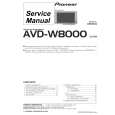 PIONEER AVD-W8000 Service Manual PIONEER AVD-W8000 Service Manual