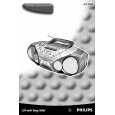 PHILIPS AZ1560/11 Owners Manual PHILIPS AZ1560/11 Owners Manual