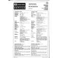 ITT SL50 Service Manual ITT SL50 Service Manual