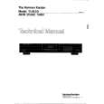 HARMAN KARDON TU930 Service Manual HARMAN KARDON TU930 Service Manual