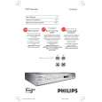 PHILIPS DVDR3355/37 Owners Manual PHILIPS DVDR3355/37 Owners Manual