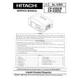 HITACHI CPX955E Service Manual HITACHI CPX955E Service Manual