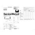 PHILIPS 25GR5660 Service Manual PHILIPS 25GR5660 Service Manual