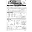 GRUNDIG KS400 Service Manual GRUNDIG KS400 Service Manual