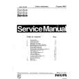 PHILIPS 25MK2480 Service Manual PHILIPS 25MK2480 Service Manual