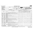 WHIRLPOOL AWM 1010 Quick Start WHIRLPOOL AWM 1010 Quick Start
