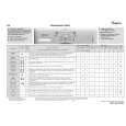 WHIRLPOOL WWDC 7200 Quick Start WHIRLPOOL WWDC 7200 Quick Start