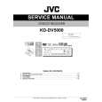 JVC KDDV5000EU Service Manual JVC KDDV5000EU Service Manual