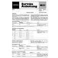 GRUNDIG RF720 Service Manual GRUNDIG RF720 Service Manual