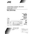 JVC RX-7001PGDU Owners Manual JVC RX-7001PGDU Owners Manual