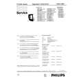 PHILIPS 14PV40007 Service Manual PHILIPS 14PV40007 Service Manual