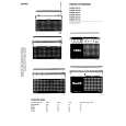 SIEMENS PLANAR RC412 Service Manual SIEMENS PLANAR RC412 Service Manual
