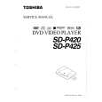 TOSHIBA SDP420 Service Manual TOSHIBA SDP420 Service Manual