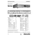 PHILIPS DVDR80/0X1 Service Manual PHILIPS DVDR80/0X1 Service Manual