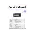 PANASONIC NNS252BF Service Manual PANASONIC NNS252BF Service Manual