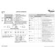WHIRLPOOL AKZ503/IX Quick Start WHIRLPOOL AKZ503/IX Quick Start