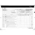 WHIRLPOOL AWM 6130 Quick Start WHIRLPOOL AWM 6130 Quick Start