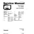 PANASONIC TXW28R3 Service Manual PANASONIC TXW28R3 Service Manual