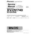 PIONEER XV-DV440 Service Manual PIONEER XV-DV440 Service Manual