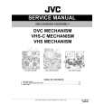 JVC DVC/VHSC/VHSMECHAN Service Manual JVC DVC/VHSC/VHSMECHAN Service Manual