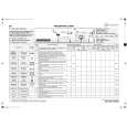 WHIRLPOOL WAK 6755 B Quick Start WHIRLPOOL WAK 6755 B Quick Start