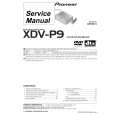 PIONEER XDV-P9 Service Manual PIONEER XDV-P9 Service Manual
