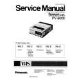 PANASONIC PV8000 Service Manual PANASONIC PV8000 Service Manual