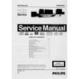 PHILIPS MX2500 Service Manual PHILIPS MX2500 Service Manual