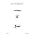 ZOPPAS PT160 Owners Manual ZOPPAS PT160 Owners Manual