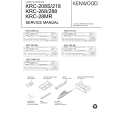 KENWOOD KRC288 Service Manual KENWOOD KRC288 Service Manual