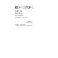 CANON RDF-3 Service Manual CANON RDF-3 Service Manual