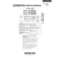 ONKYO TXSR503 Service Manual ONKYO TXSR503 Service Manual